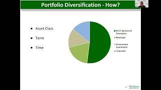 Investments 201 Webinar 6.22.2022