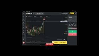 BINOMO TRADING Best Trading Strategy [99% WIN] | Secret Indicator Strategy for Options Trading