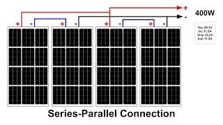 Solar Panel (Tagalog)