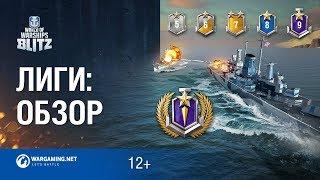 World of Warships Blitz: Система Лиг