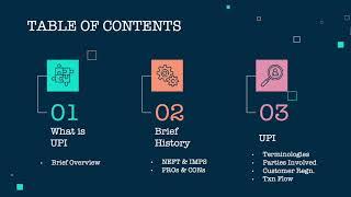 UPI - Unified Payments Interface - A Primer