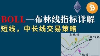 BOLL—布林线指标详解；构建短线，中长线交易策略（布林带交易策略精讲）#BOLL#BOLL线#BOLL指标#布林带#布林通道