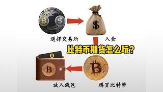 比特币期货怎么玩？ How to play Bitcoin futures?