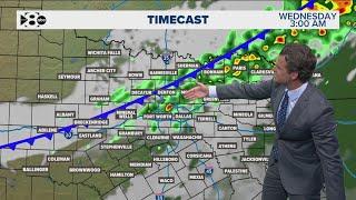 DFW Weather: Storm chances paired with a cold front