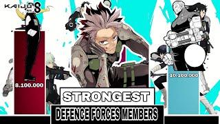 Top 15 Strongest Defence Forces Mamber Kaiju No 8 Power Level