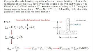 Shallow Foundation: Numerical on Calculation of Safe Bearing Capacity and Permissible Load