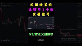 12月30日军长社群超短线系统，比特币和以太坊1小时级别信号提示 #shorts #军长 #tradingview #tradingview策略