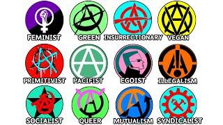 Every Type of Anarchism Explained in 12 Minutes