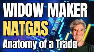 Natural Gas - The Anatomy of a Trade