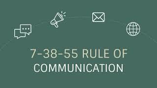 7 38 55 Rule of Communication Animated PowerPoint Slides