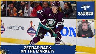 Trevor Zegras back on the trade market, could the Sabres make the move?