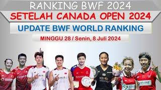 Ranking BWF 2024 │ Setelah Canada Open 2024 │