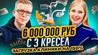 Кейс: 6000 000 с 3 кресел в стоматологии. Раскрутить стоматологическую клинику без обмана пациентов