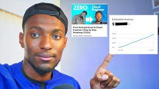 What YouTube paid me for 100k views? | as a small Tech YouTuber