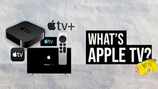 Why Apple TV is Confusing