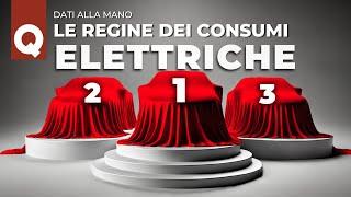 AUTONOMIA REALE auto elettriche: qual è la più efficiente? (No, non è una Tesla)