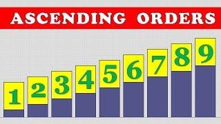 Ascending order | Ascending and Descending order | Ascending Numbers | ascending order means ?