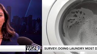 New study shows some people really dread doing laundry