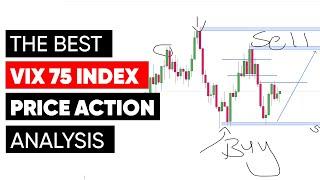 Vix 75 Best Price Action Analysis