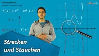 Graph strecken und stauchen - Funktionen - Streckfaktor mit Funktionsgleichung multiplizieren