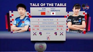 SUN YINGSHA vs MIWA HARIMOTO (CHINA vs JAPAN) - ITTF TEAM BUSAN 2024 WOMEN TEAM