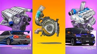 What a animation  There are Skyline R34 | Rotary Engine | Hilux 2GD-FTV | Proton Satria Neo 