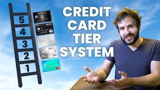 How To Climb The Credit Ladder In 2021 - Tier System Explained (UK Edition)