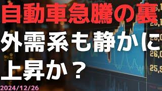 トヨタ・日産などの自動車セクター急騰の裏　外需系も静かに上昇か？