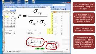 Ejercicio de estadística bidimensional