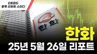 #한화 기업가치 급상승↑4개 계열사 시총 증가율 톱10