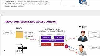 Cyber Security Access Models ( DAC, MAC, RBAC and ABAC ) - Arabic