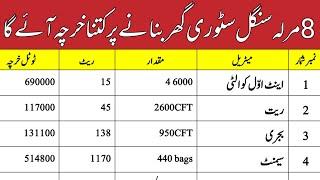 8 marla single story house construction cost in Pakistan in 2023| 8 marla house construction cost