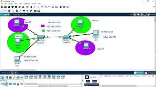 2.2.C Native VLAN (Default VLAN) configure and verify VLANs -2.0 Network Access