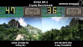 EVGA SR-2 Benchmarks. Crysis Benchmark