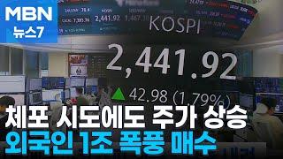 체포 시도에도 코스피 상승 환율 내려…외국인 1조 원 '폭풍 매수' [MBN 뉴스7]