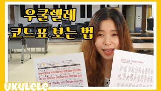 [우쿨렐레/Ukulele] 우쿨렐레 코드표 보는 법