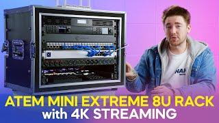 4K Live Streaming ATEM Mini Extreme Flight Case