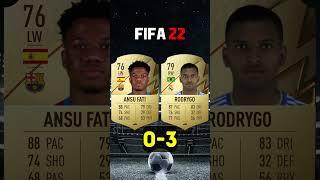 Ansu Fati VS Rodrygo Fifa Comparison | #fifa23 #eafc24 #comparison #football #shorts #gaming