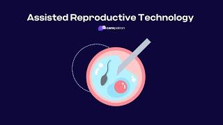 Assisted Reproductive Technology