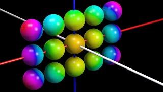 Intuitive Explanation for Intermediate Axis Theorem