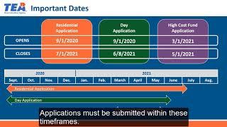 2020 Nonpublic Day & Residential/Off-Campus Programs - General Overview with Closed Captions