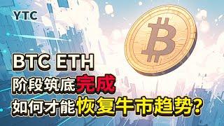 比特币行情分析 | 2025.03.06 |  98000突破才有机会恢复牛市|否则78000上涨只是反弹BTC|技术分析|ETH 技术分析