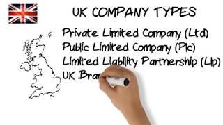 UK incorporation introduction