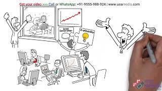 Marketing business whiteboard explainer video by uoa media