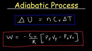 Adiabatic Process - Work, Heat & Internal Energy, Gamma Ratio, Thermodynamics & Physics