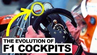 The Secret Evolution of F1 Cockpits