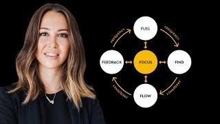  How To Create Habits That Inspire Creativity w/ Joana Galvao