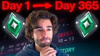 Hardstuck For 365 Days.. But Now I Know What To Do | Week 52