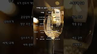 이재명vs김문수vs이준석 부동산 정책
