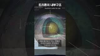 트리톤의 내부 구조｜해왕성의 달｜우주 태양계의 위성 Triton